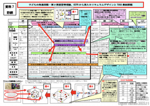 P60_01_発達デザイン