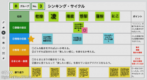 P18_2_シンキング・サイクル
