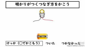 P40-2基礎基本編上