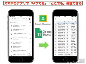 P44画像4　オンラインスキルの図