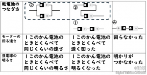 P40_基礎基本4段目