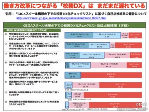 P44画像1　オンラインスキルの図