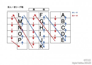 P54-1画像1(デジタル用)