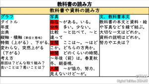 P40 加藤雅成 画像2（基礎基本）