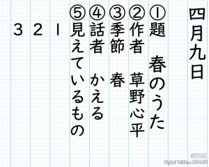 P2-3 加藤雅成画像2