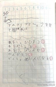 P2-3 加藤雅成画像3