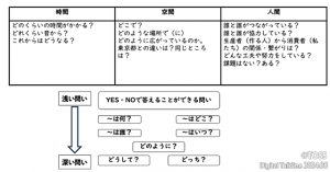 P40 加藤雅成 画像1（基礎基本）