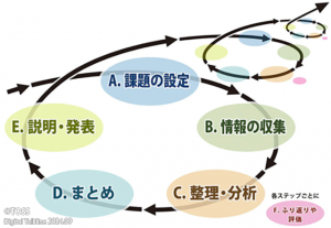 P2-3 水本和希画像1