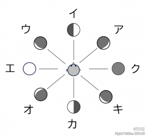 P40 尾川智子(小森栄治)「基礎基本」画像4