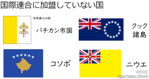 P46 日戸勇希画像3(国際連合未加盟国)