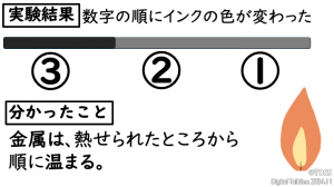 P40 山内英嗣(小森栄治)画像4 基礎基本